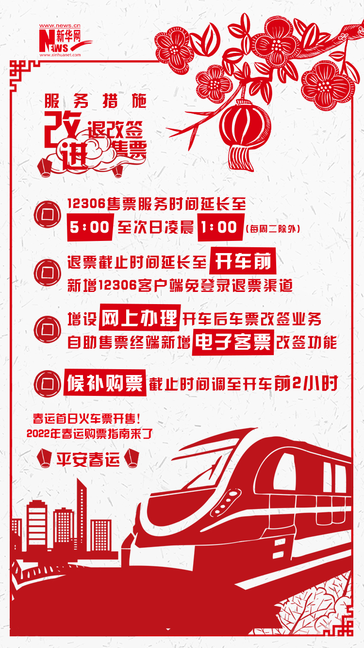 2022年春運(yùn)首日火車票開售！購票指南來了