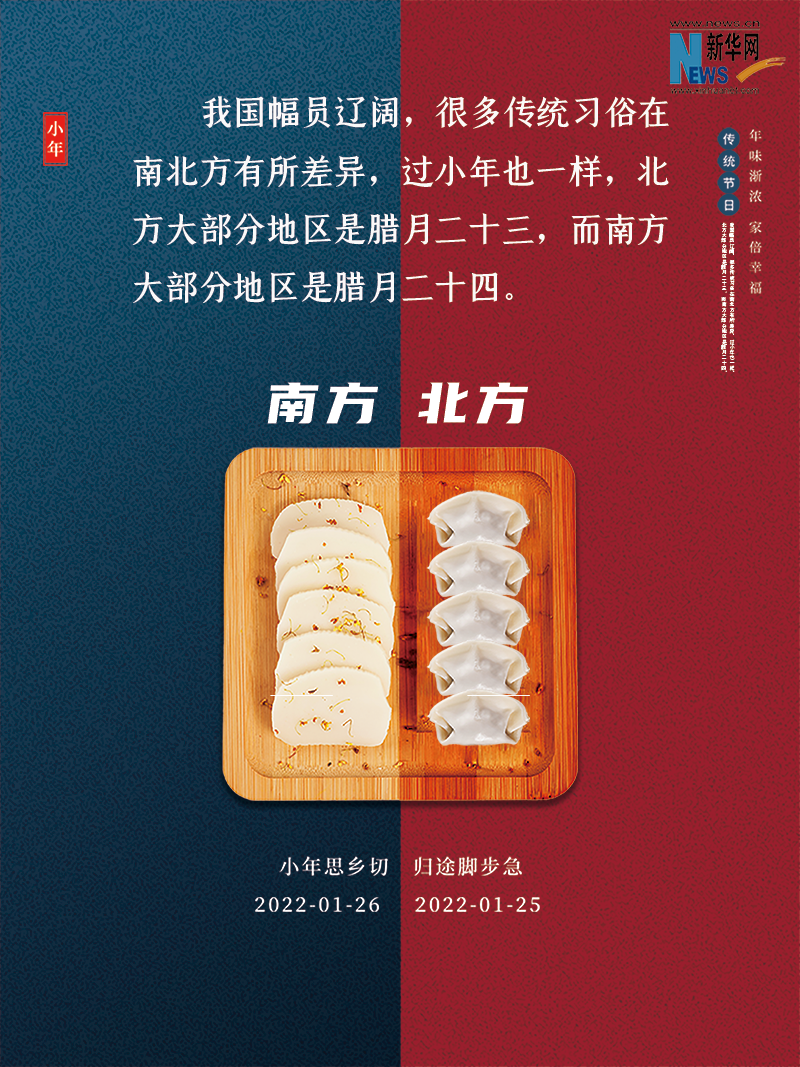 小年到底是什么年？