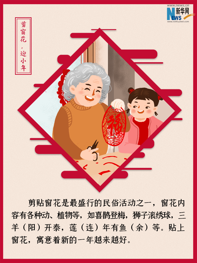 小年到底是什么年？