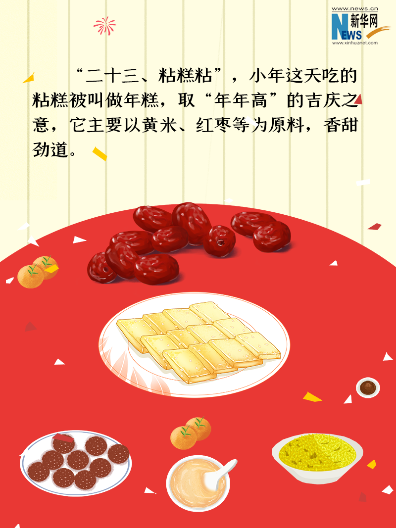 小年到底是什么年？