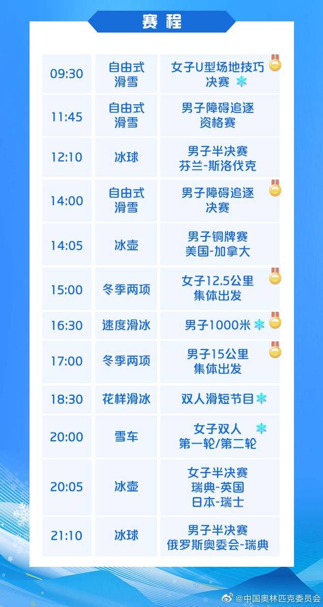 冬奧今日看點:谷愛凌沖金,隋文靜/韓聰亮相雙人滑