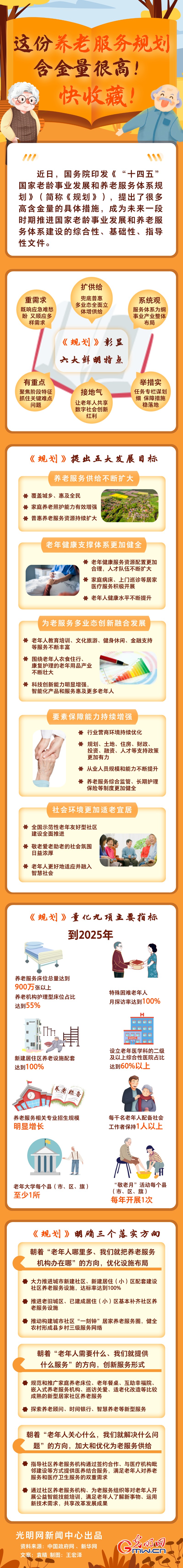 圖解丨這份養(yǎng)老服務(wù)規(guī)劃含金量很高！快收藏！