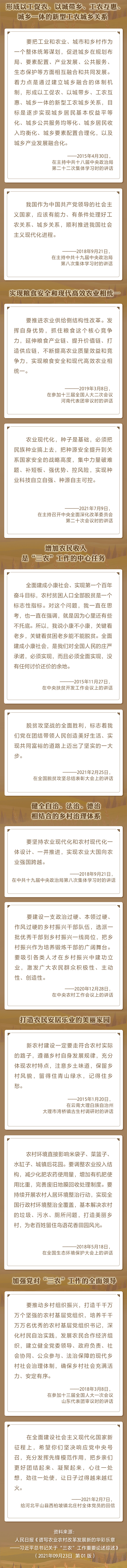 “民族要復興，鄉(xiāng)村必振興” 重溫總書記關于“三農”工作重要論述綜述