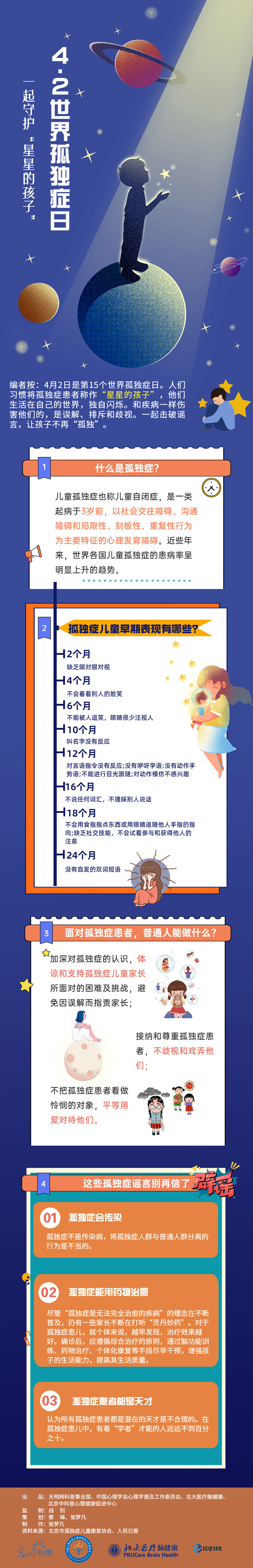 圖解|世界孤獨癥日:一起守護(hù)“星星的孩子”