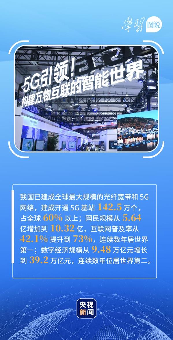 學習圖說丨這，很了不起！