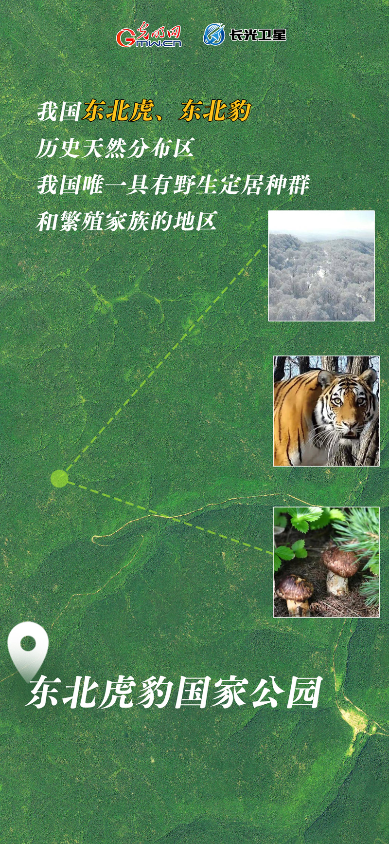 衛(wèi)星新聞 | 世界地球日，帶你太空視角“瞰”國(guó)家公園