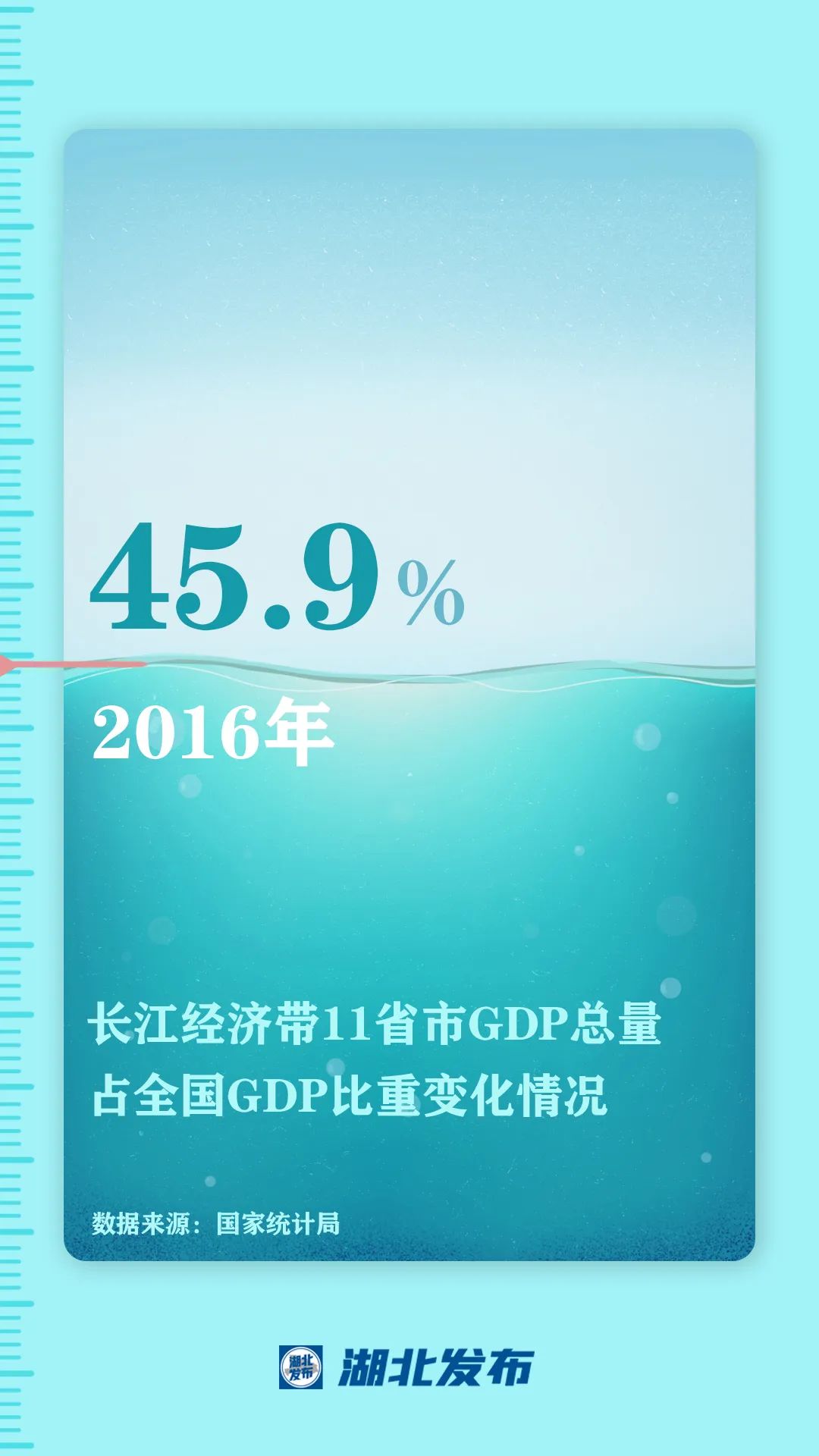 這一帶，牽動(dòng)總書(shū)記的心！