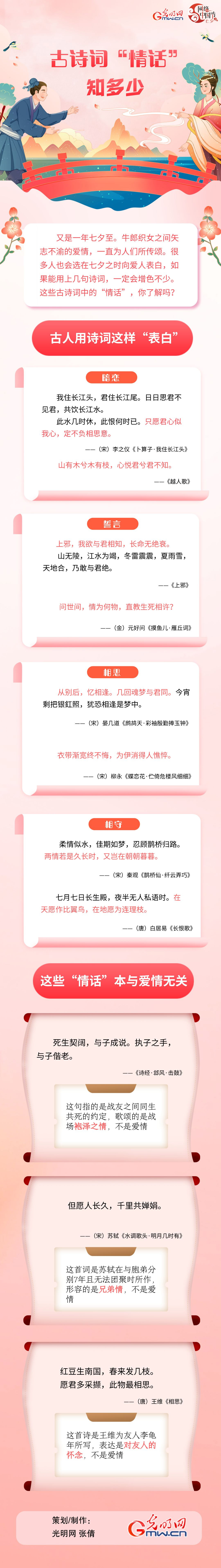 【網(wǎng)絡(luò)中國(guó)節(jié)·七夕】古詩(shī)詞“情話(huà)”知多少
