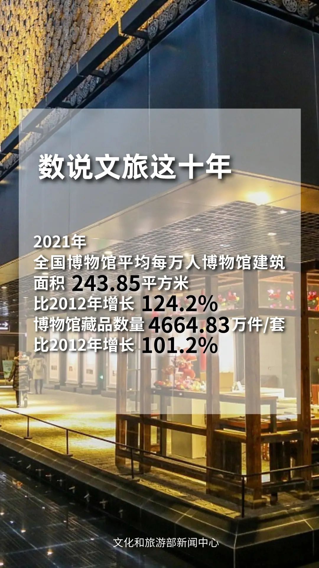 圖片來(lái)源：文化和旅游部官方政務(wù)新媒體平臺(tái)。