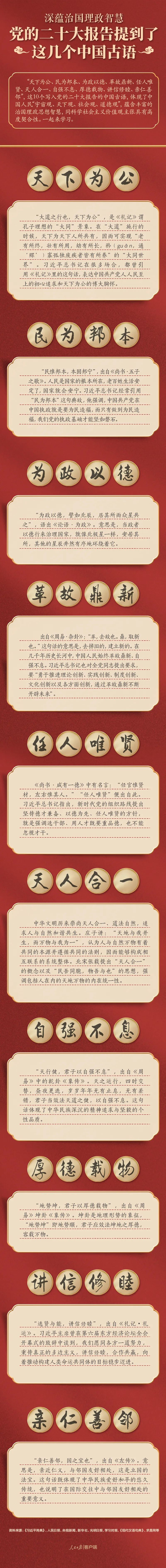 黨的二十大報告，提到了這幾個中國古語