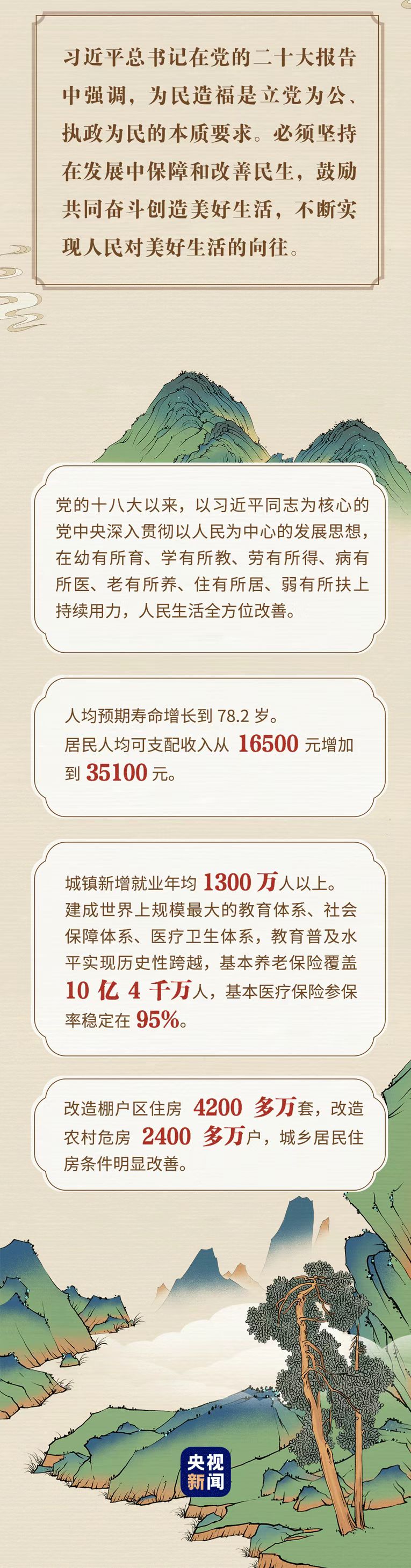 “典”亮新征程丨治國(guó)有常，利民為本