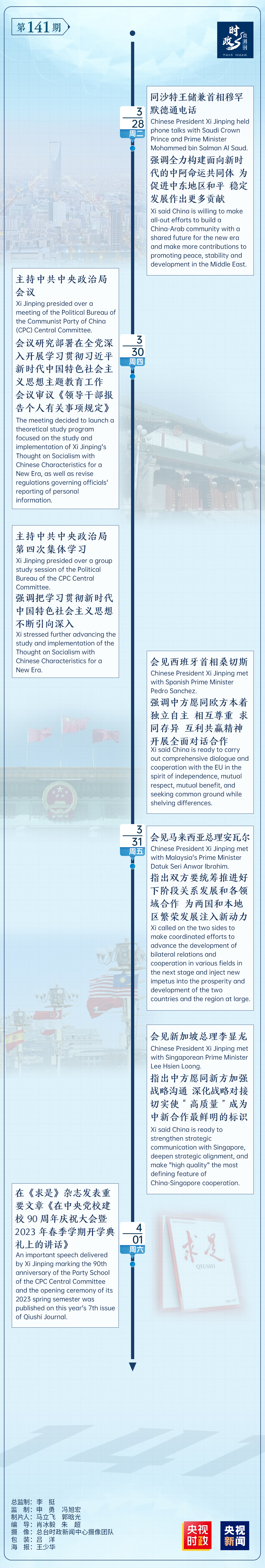 時(shí)政微周刊丨總書(shū)記的一周(3月27日—4月2日)