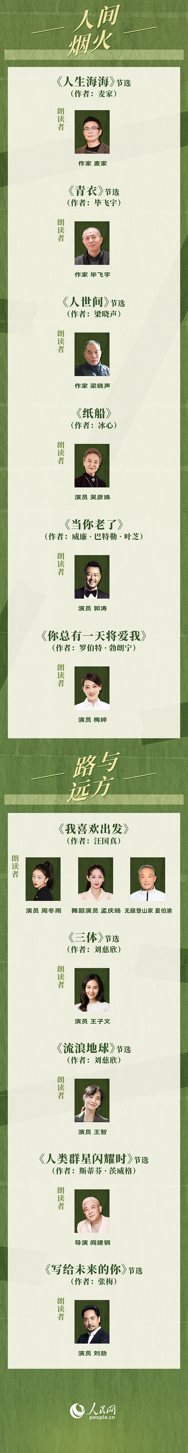 讀書之美｜人民網書香之夜：與梁曉聲、劉燁等20余位名人共享書香