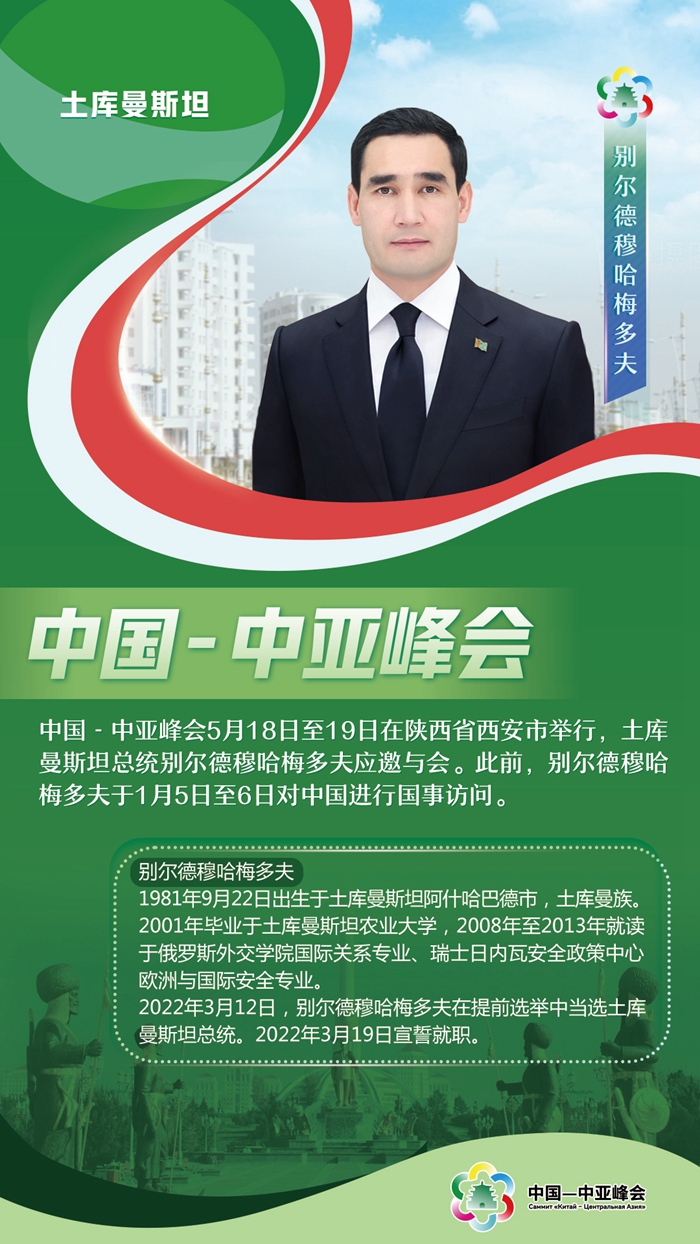 中國-中亞峰會丨這五國元首，已抵達(dá)西安與會