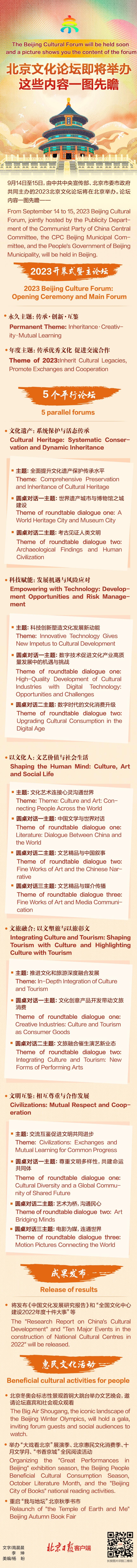 北京文化論壇即將舉辦，這些內(nèi)容一圖先瞻