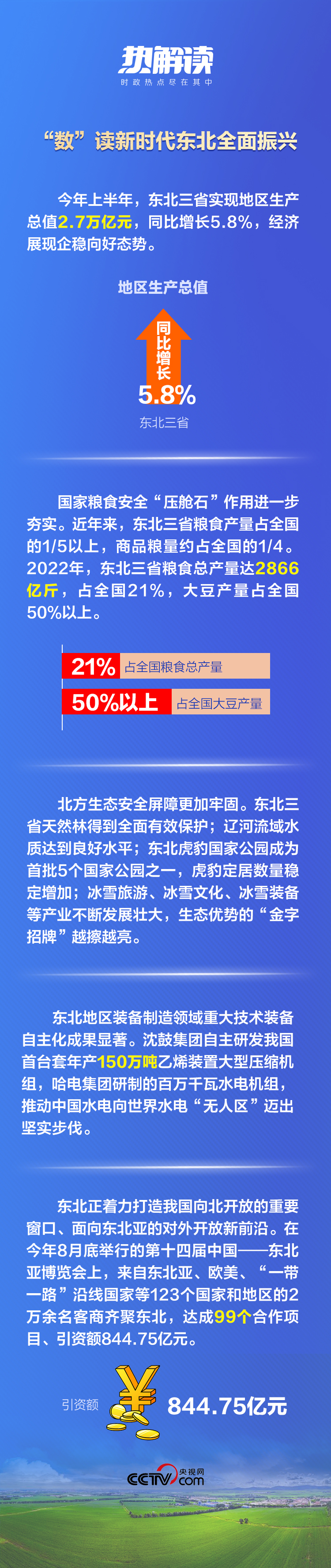 熱解讀丨重要座談會上，總書記這句話意味深長