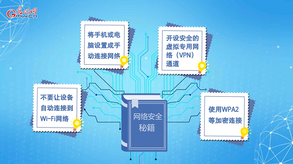 動畫｜有些免費(fèi)Wi-Fi蹭不得，這樣連網(wǎng)才安全