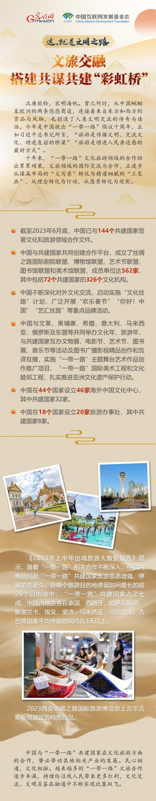 【大道共通】這，就是文明之路丨文旅交融 搭建共謀共建“彩虹橋”