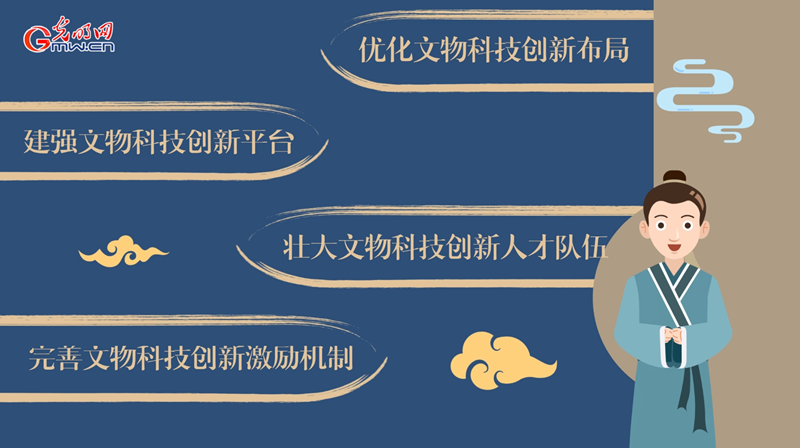 動畫｜加強新時代文物科技創(chuàng)新，將從這幾方面著手！