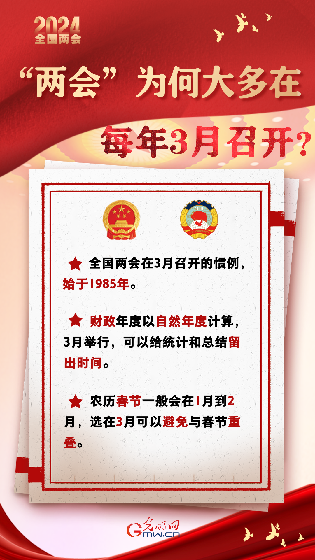 【兩會(huì)通】“兩會(huì)”為何大多在每年3月召開(kāi)？