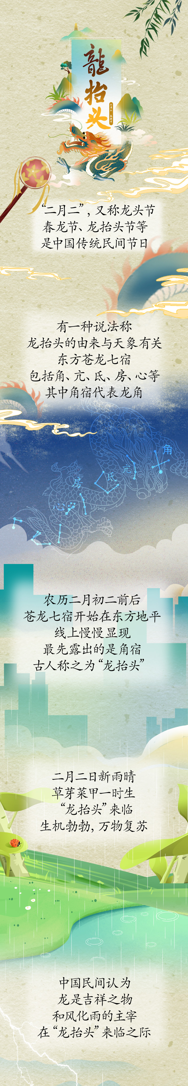 漫話“龍?zhí)ь^”：為何此時(shí)要理發(fā)？