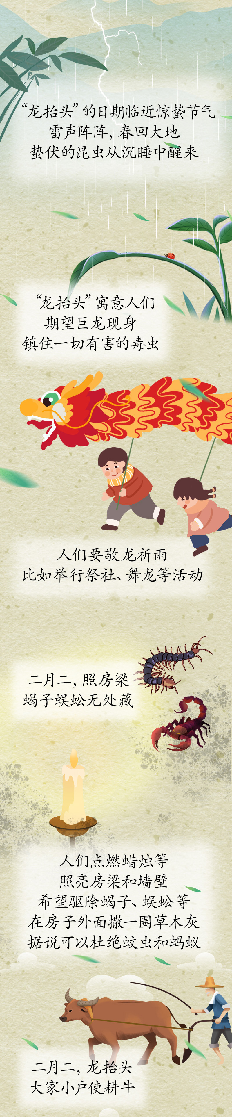 漫話“龍?zhí)ь^”：為何此時(shí)要理發(fā)？