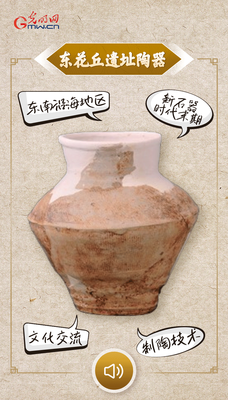 文物會說話 |@所有人，帶你看看“十大考古新發(fā)現(xiàn)”的新故事