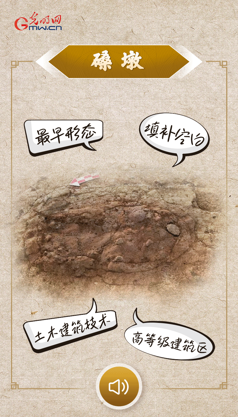 文物會說話 |@所有人，帶你看看“十大考古新發(fā)現(xiàn)”的新故事