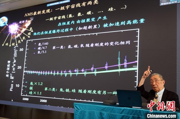 高能論壇上，丁肇中先生介紹AMS最新發(fā)現(xiàn)?！?lt;a target='_blank' href='/'><p  align=