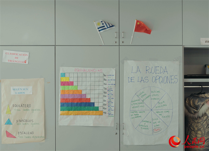 小學(xué)教室里的中烏兩國國旗。人民網(wǎng)記者 張若涵攝