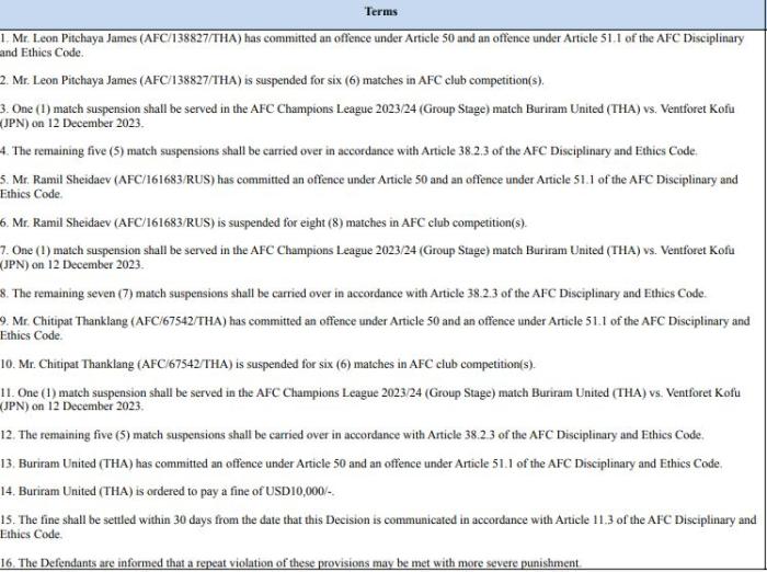 武里南聯(lián)隊(duì)球員處罰結(jié)果。