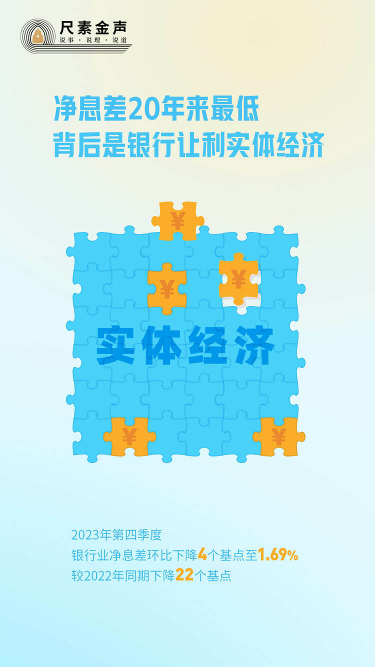 尺素金聲丨凈息差20年來最低,背后是銀行讓利實體經(jīng)濟