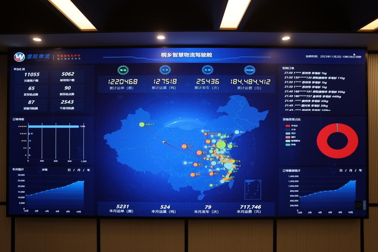 智慧物流駕駛艙。桐鄉(xiāng)移動(dòng)供圖