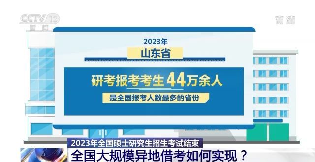 2023年研考結(jié)束 全國(guó)大規(guī)模異地借考如何實(shí)現(xiàn)？