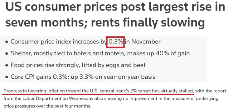 深觀察丨美國(guó)消費(fèi)者為何加緊“囤貨”？