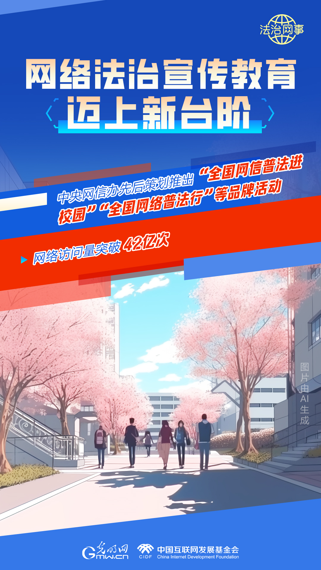 【法治網(wǎng)事】AI繪報告丨網(wǎng)絡(luò)法治建設(shè)30年，這些數(shù)據(jù)很高光