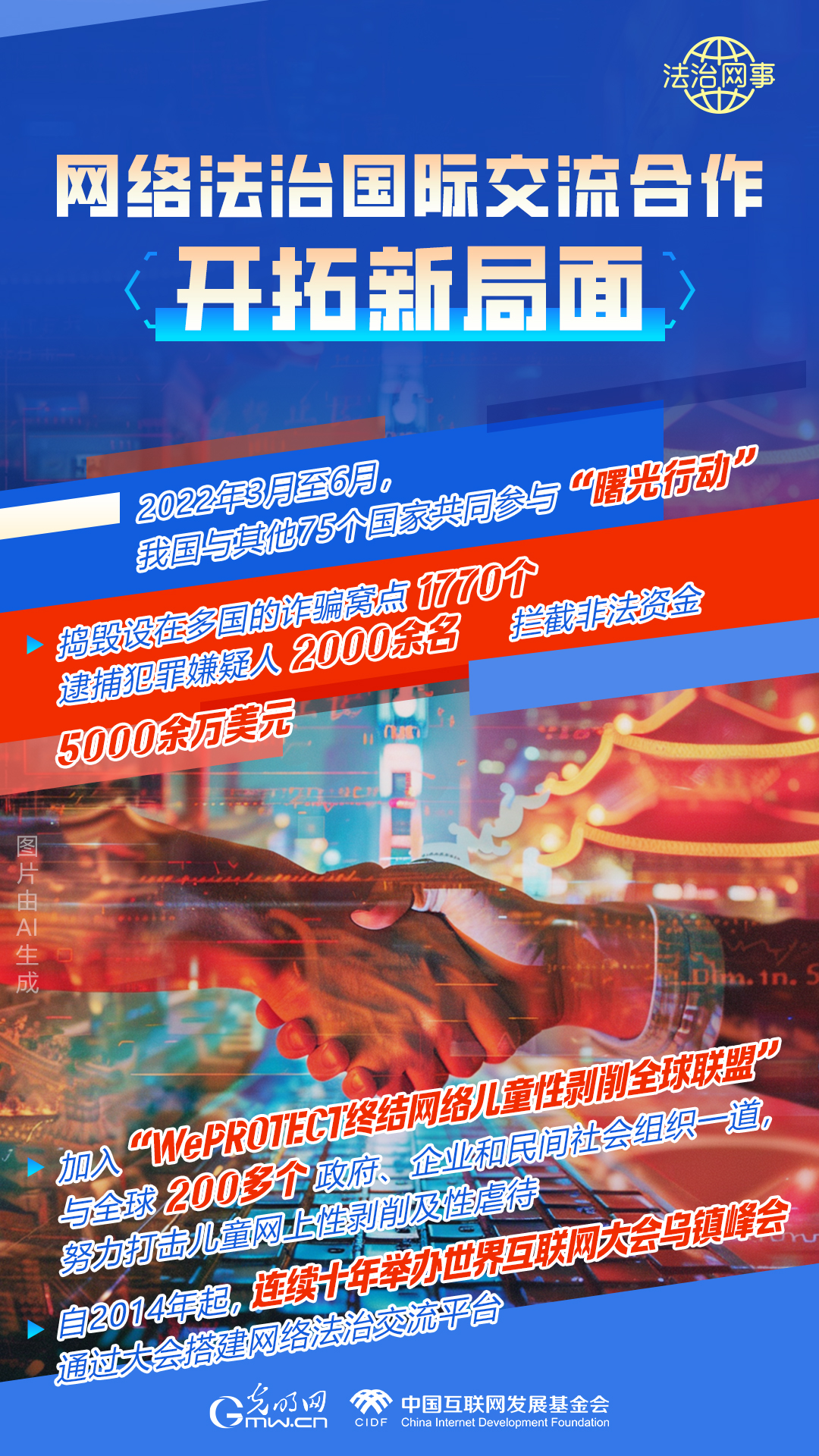 【法治網(wǎng)事】AI繪報告丨網(wǎng)絡(luò)法治建設(shè)30年，這些數(shù)據(jù)很高光