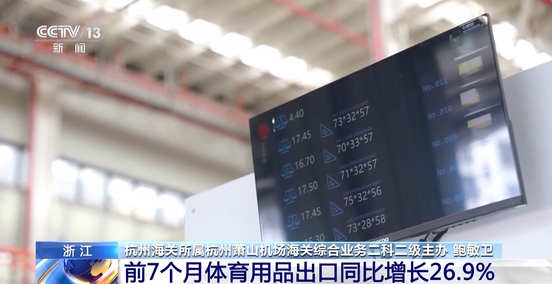 半年“跨”出1.22萬億元！我國(guó)跨境電商這樣跑出“加速度”