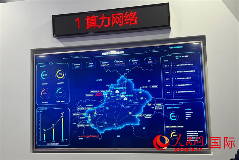 新疆算力網絡示意圖。人民網記者曾書柔攝