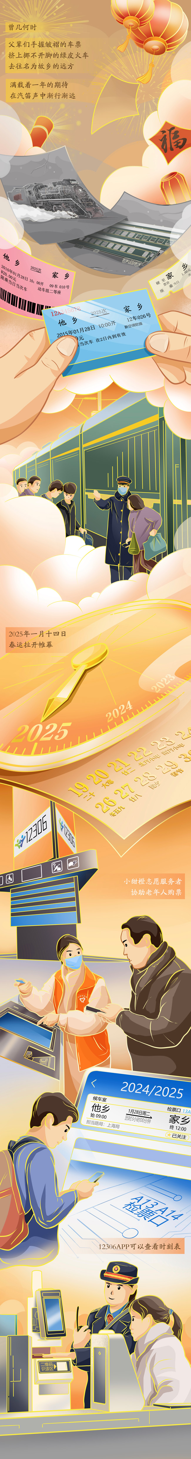 【巳巳如意萬象新】漫評(píng)丨春運(yùn)“智變”，看熱氣騰騰的中國(guó)