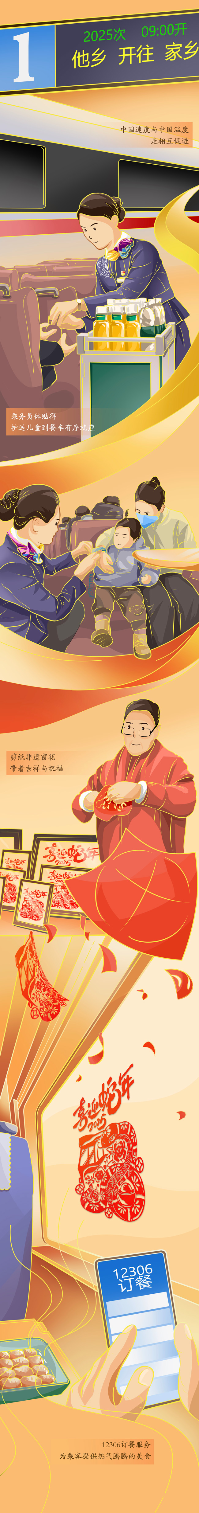 【巳巳如意萬象新】漫評(píng)丨春運(yùn)“智變”，看熱氣騰騰的中國(guó)