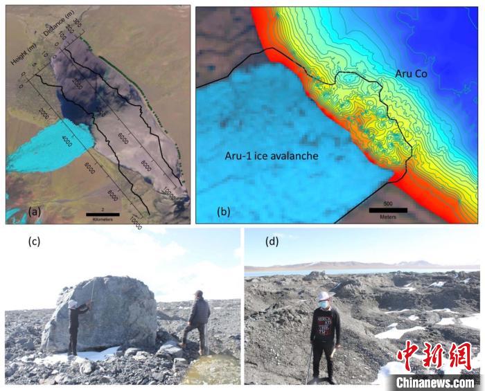 a。第一次冰崩在阿汝錯產(chǎn)生的巨大湖嘯；b。大量碎屑物質(zhì)帶入阿汝錯，導(dǎo)致冰崩扇附近湖底地形產(chǎn)生顯著變化；c。冰體融化后冰崩扇上留下的巨石；d。大量碎屑物質(zhì)。中科院青藏高原所 供圖