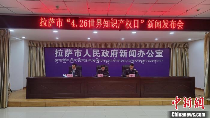 拉薩：有效商標(biāo)注冊(cè)量達(dá)35035件，占西藏全區(qū)63.7%