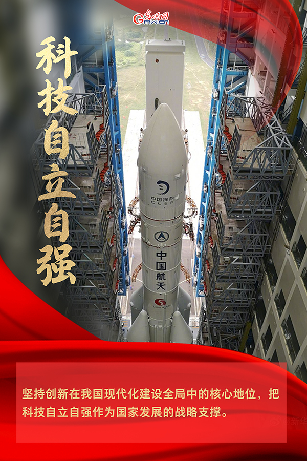 海報(bào)| 2021年政府工作報(bào)告，科技創(chuàng)新提到這些關(guān)鍵詞